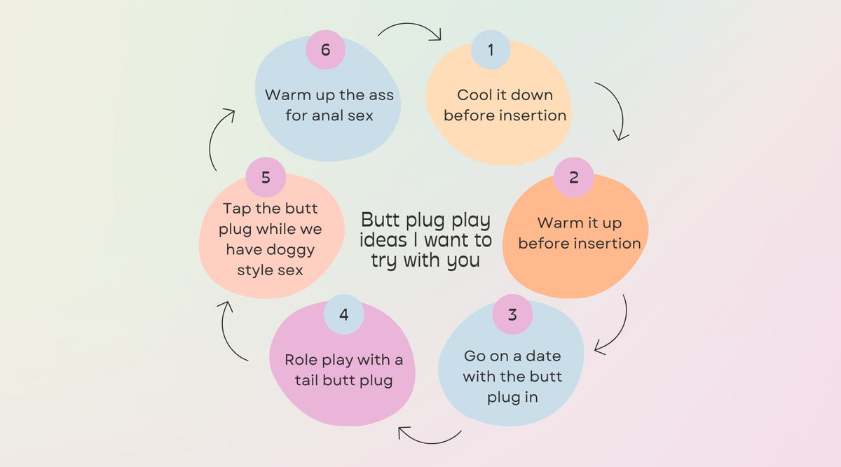 How to use a butt plug for anal beginners – The Sex Shed