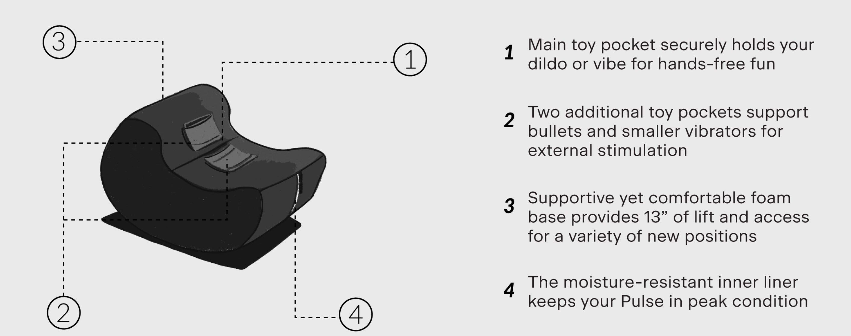 Liberator Pulse Toy Mount