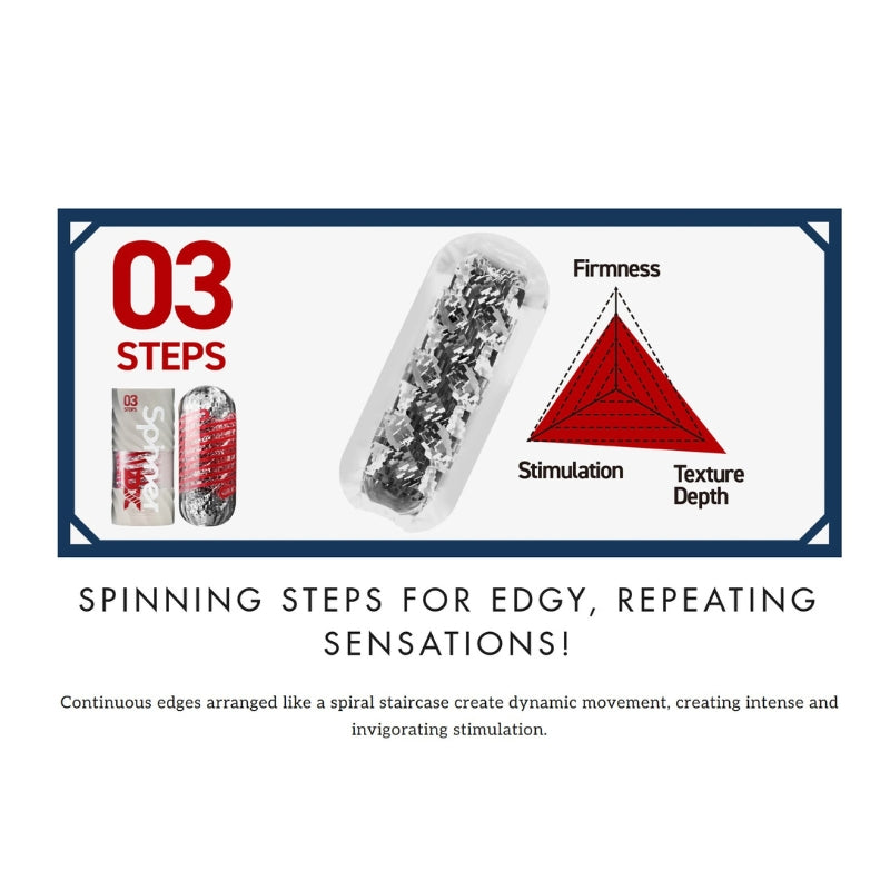 TengaSpinnerDX03Stepsinfographic