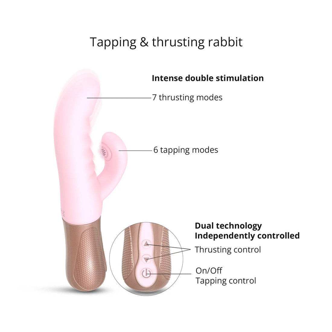 Love to Love Sassy Bunny Vibrator-