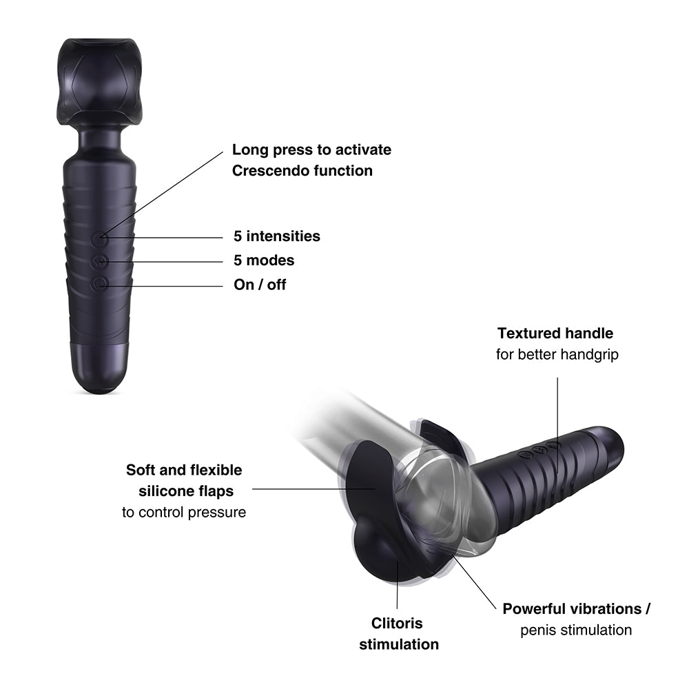 Man Wand Evo 2-in-1 black plum infographic