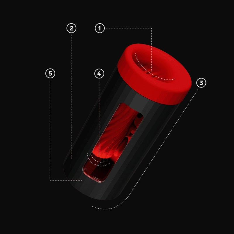 parts of LELO F1S V3