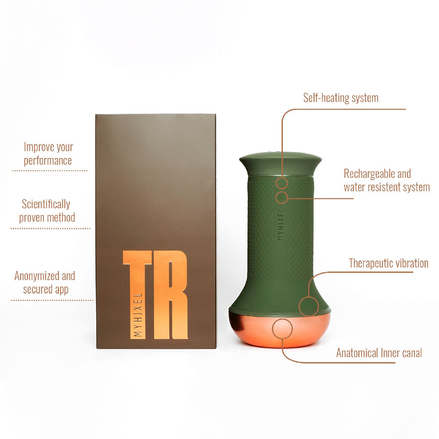 MYHIXEL TR infographic