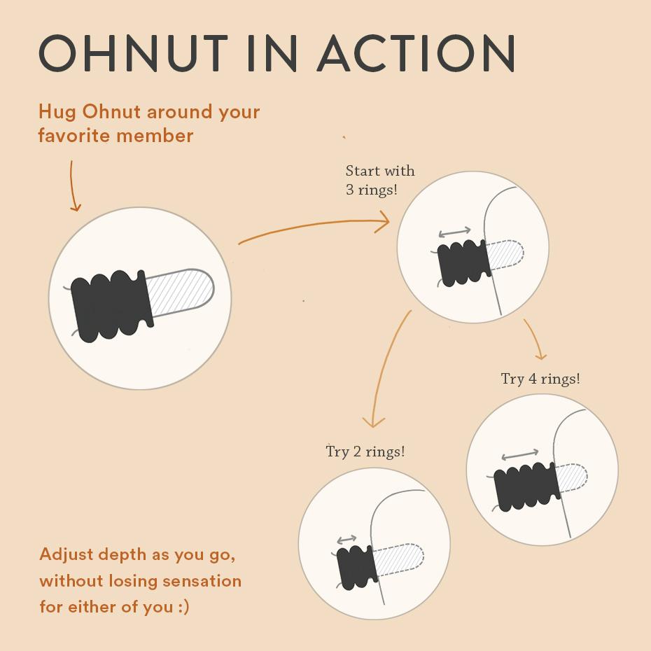 Ohnut Wide-